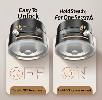 360° Magnetic Phone Holder